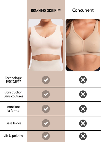 Brassière Sculpt, sans coutures et sans armatures
